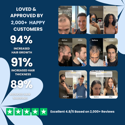 Hair Growth Roll-On Serum